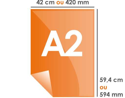 Format A2