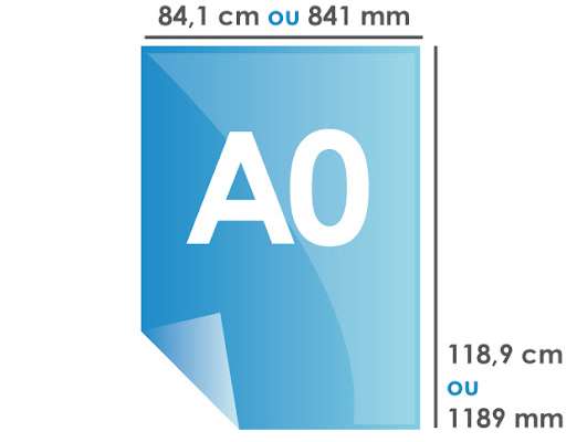 Format A0