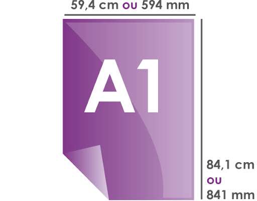 Format A1
